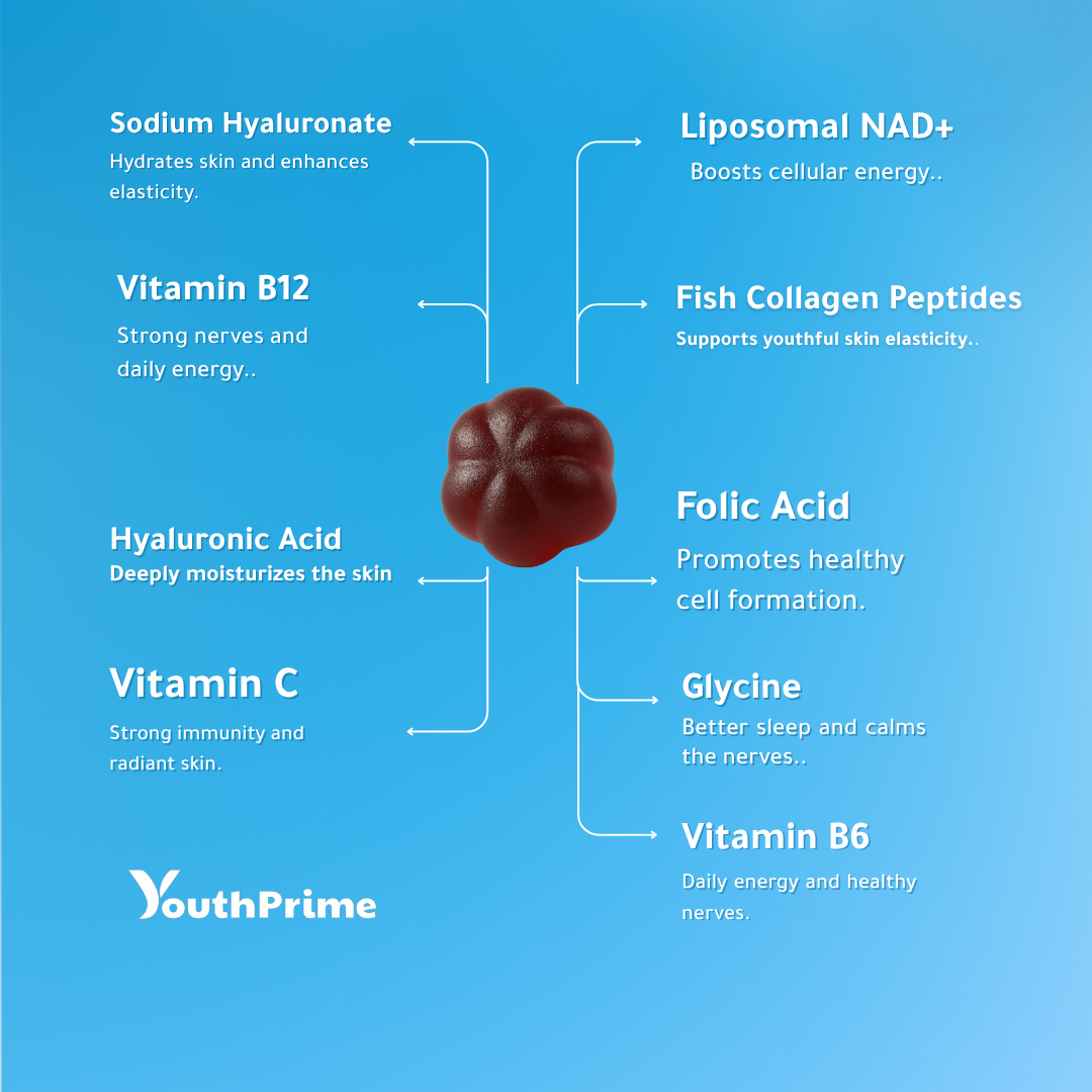NAD+ Booster Gummies