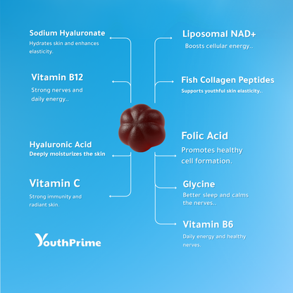 NAD+ Booster Gummies