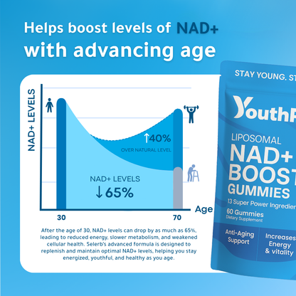 NAD+ Booster Gummies