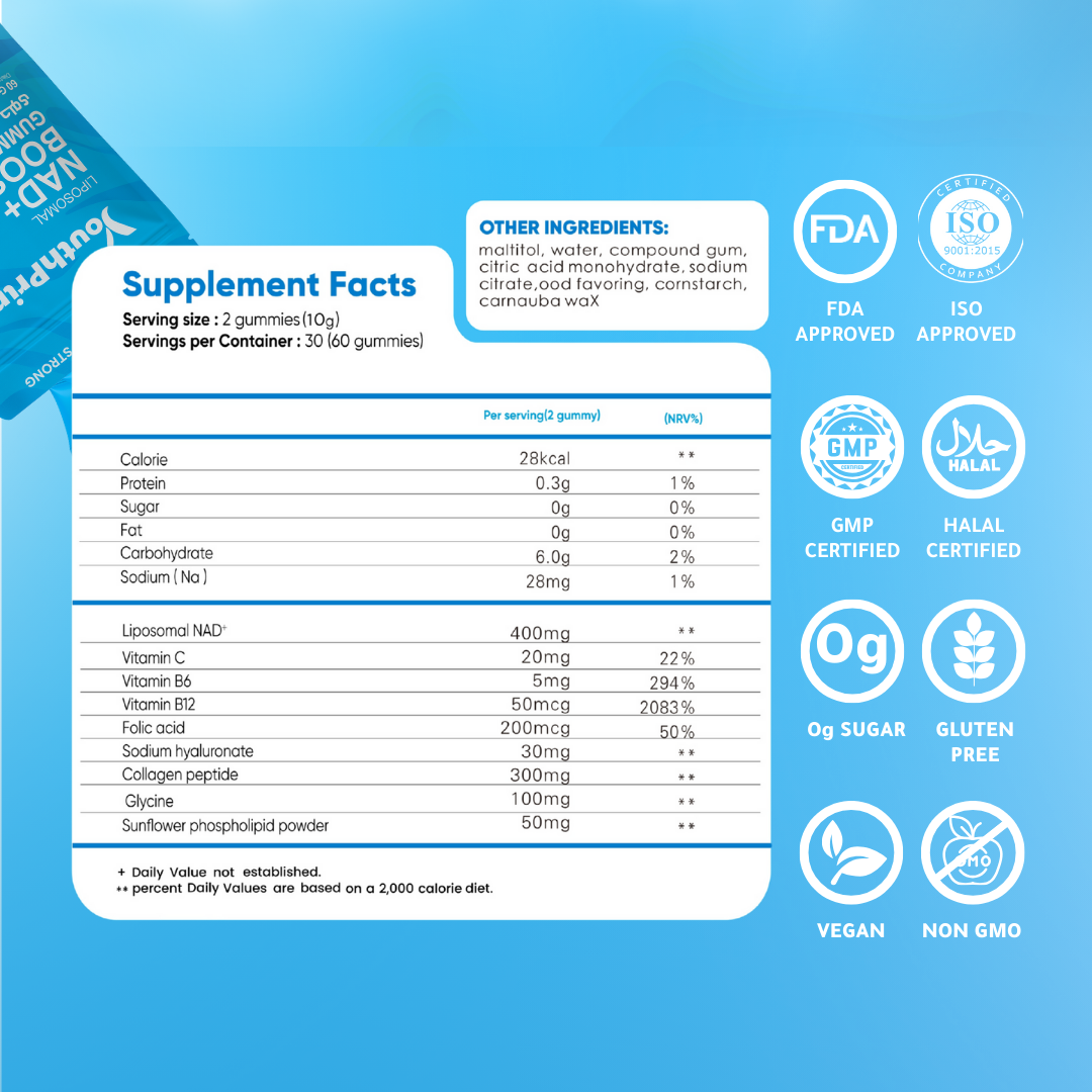 NAD+ Booster Gummies