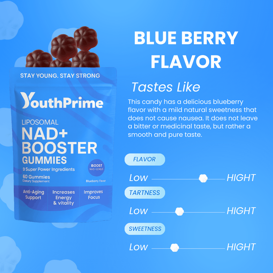 Blueberry flavour card with the taste notes